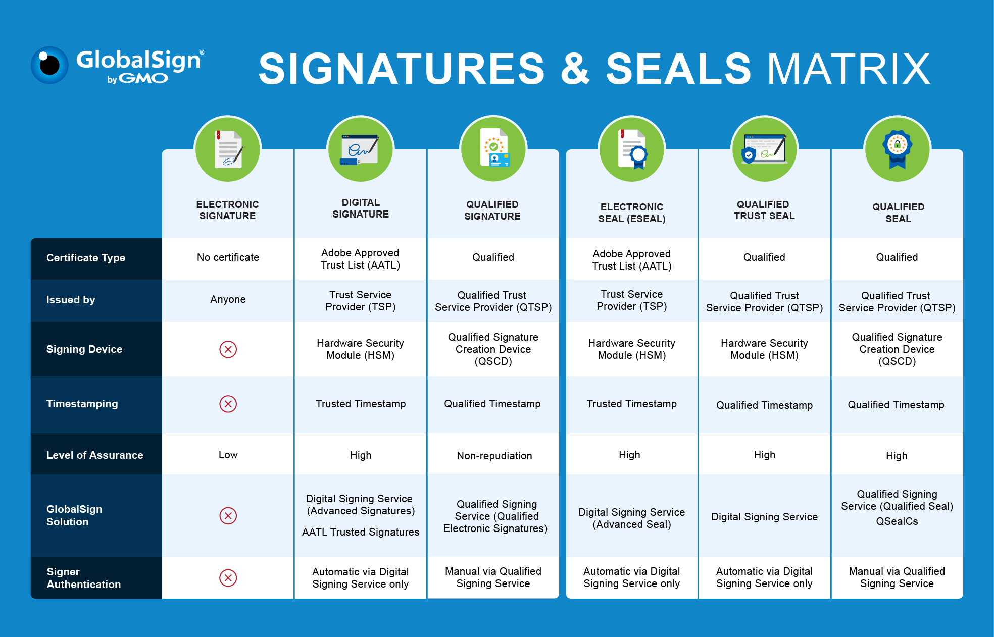 SignaturesSeals_Inforgraphic v6.jpg