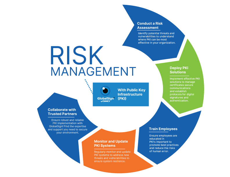 Risk_Management_Banner_01_07082024 (2) (1).png