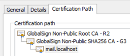 Certificates for Internal Servers