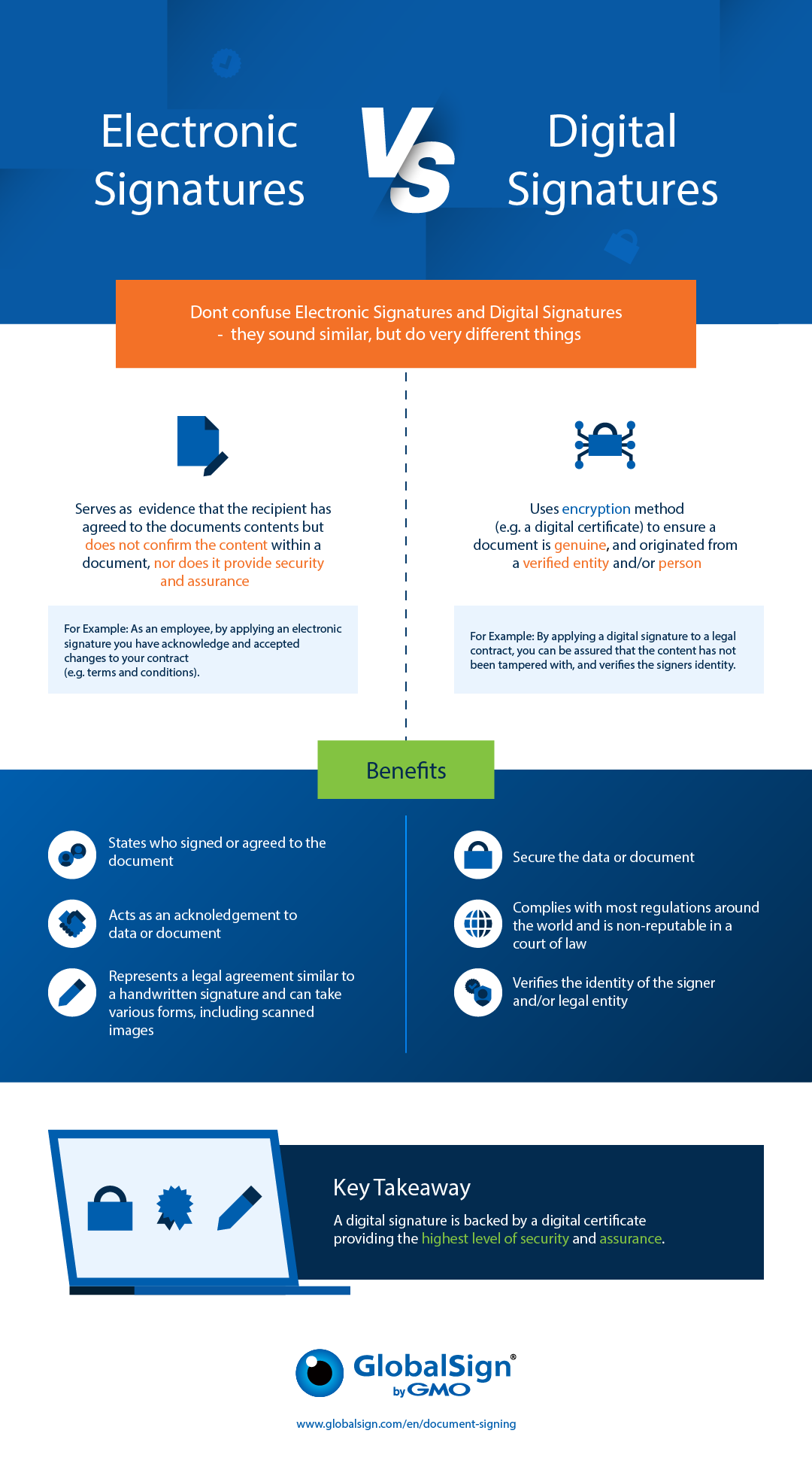 electronic-signatures-vs-digital-signatures-v2.png