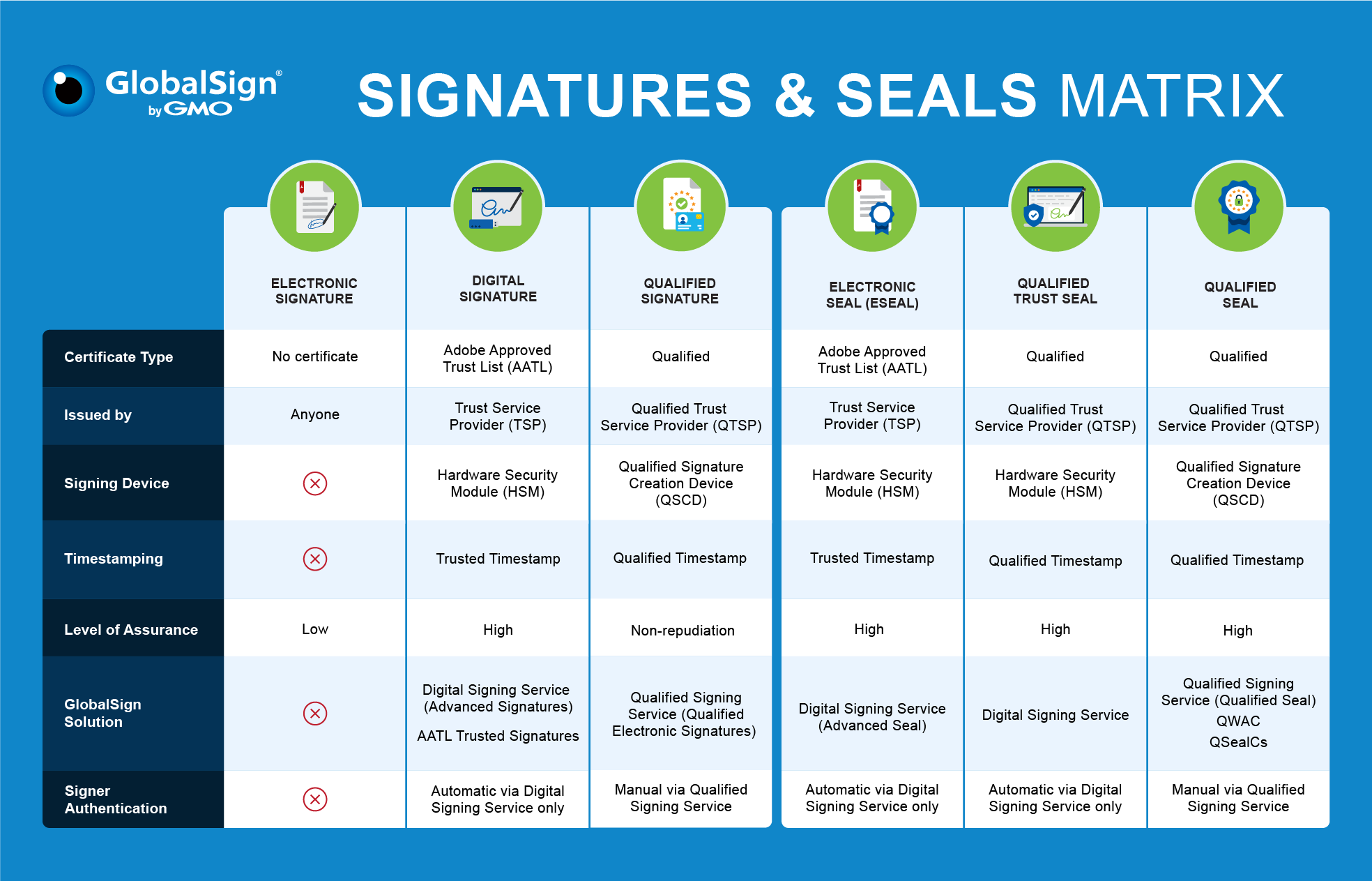 SignaturesSeals_Infographic v5.png