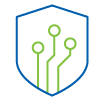 globalsign code signing