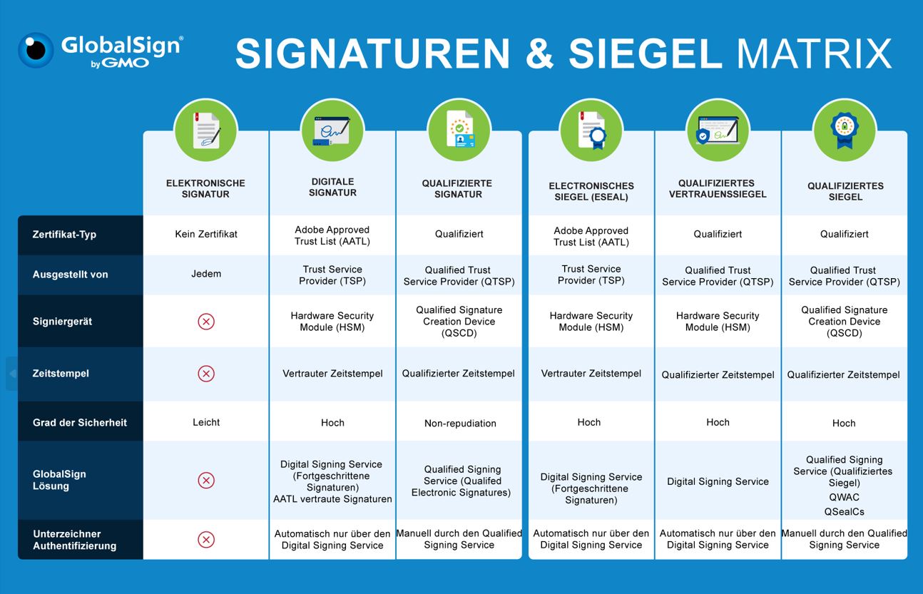 signatures-seals-matrix.JPG