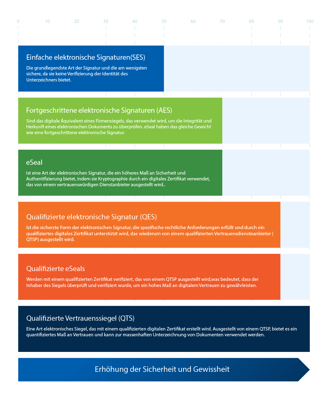 blog-bar-graph.png